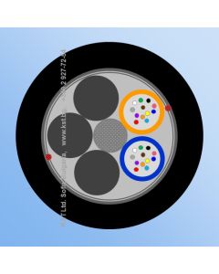DUCT MLT  24F, 2x12F, FRP, HDPE, 700/1200N, Dry core, 5 elements