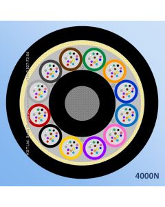ADSS MLT  144F, 12x12F, HDPE, 4kN, G.652D